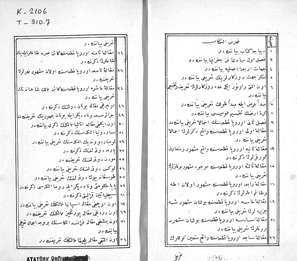 Document