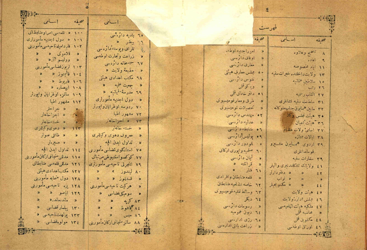 Document