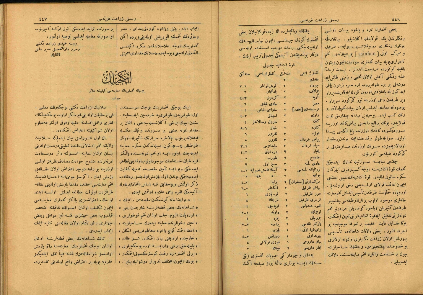Resimli Ziraat Gazetesi 1 Sayı 39 (1968 SB 253)